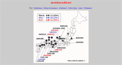 Desktop Screenshot of motobayashi.net